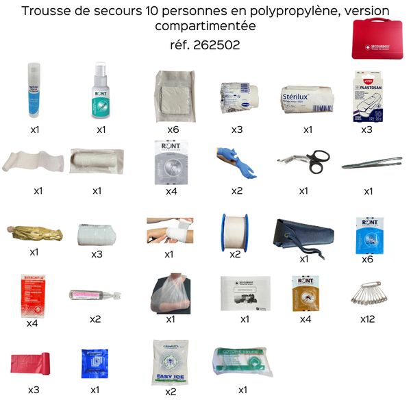 Trousse de secours 10 personnes - Polypropylène compartimentée
