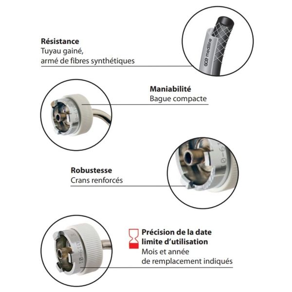 Flexible O2 avec 1 embout droit et 1 embout équerre