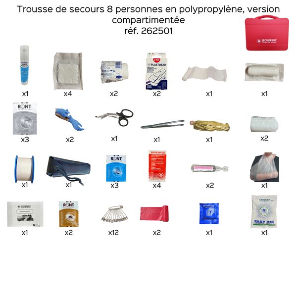 Trousse de secours 8 personnes - Polypropylène compartimentée