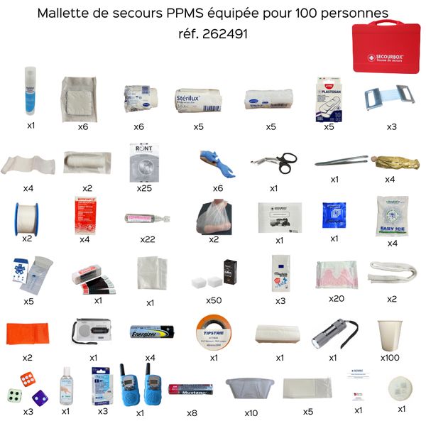 Trousse de secours PPMS équipée pour 100 personnes - Polypropylène