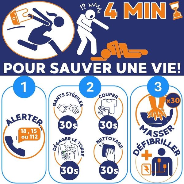 en arrêt cardiaque 4 min pour sauver une vie 
