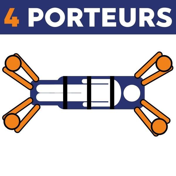 relevage 4 porteurs civiere Ferno scoop