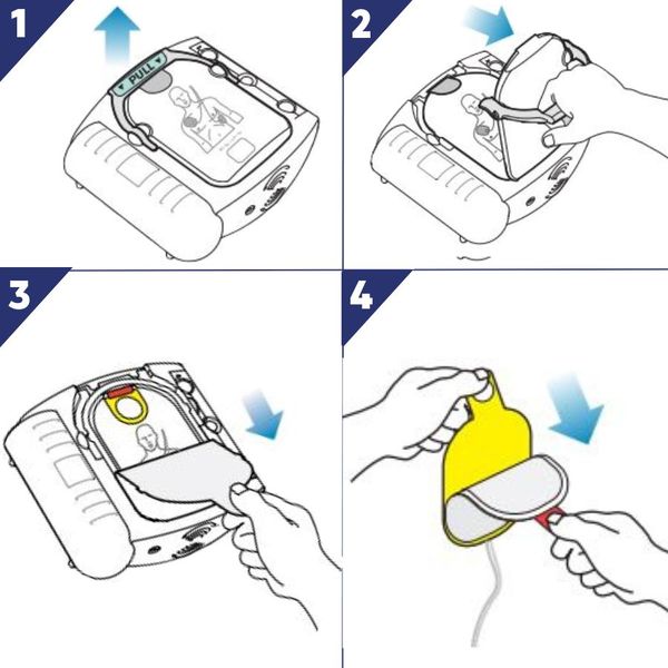 Electrode défibrillateur adulte HS1 Philips