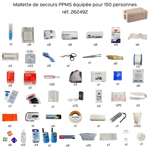 Mallette ppms 150 personnes