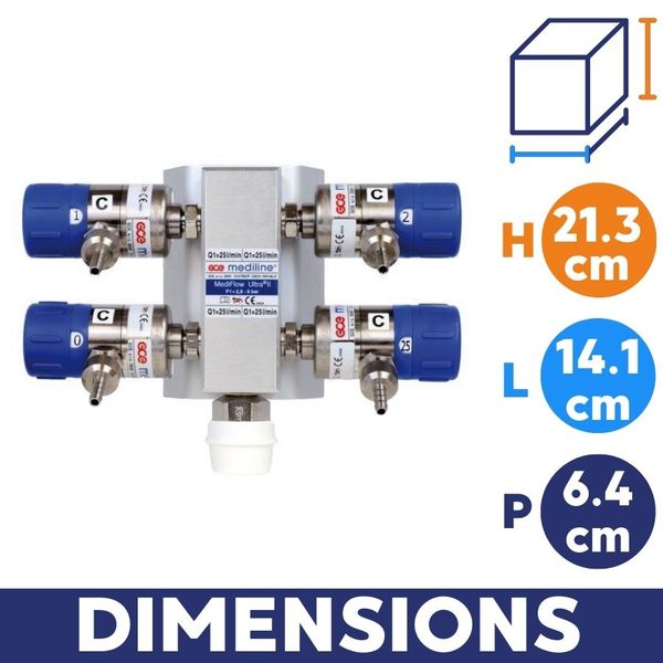 Bloc d'urgence 4 sorties Mediflow Ultra II