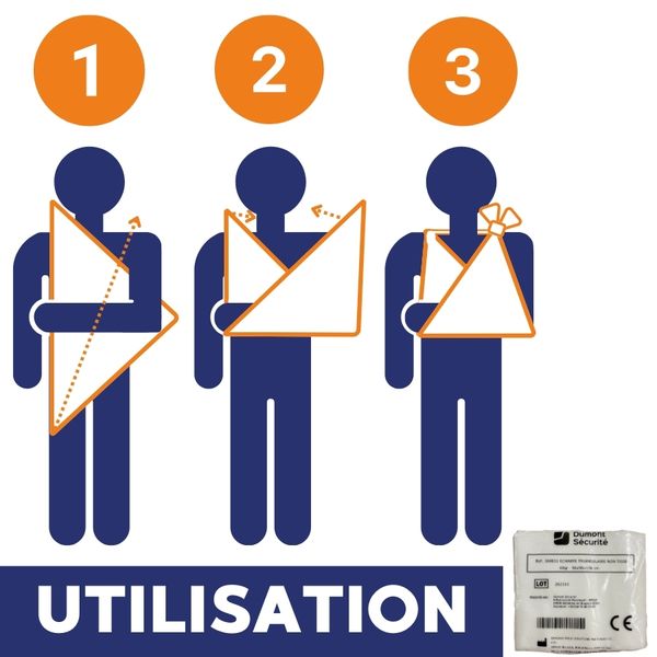 Echarpe triangulaire d'immobilisation - non-tissé 60 gr