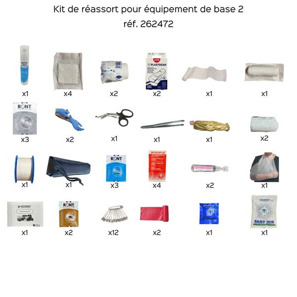 kit de réassort équipement de base 2