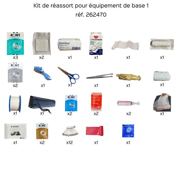 Kit de réassort pour trousse de secours 4 personnes