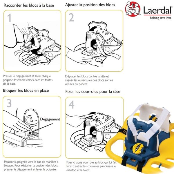 comment installer un Immobilisateur de tête pour plan dur