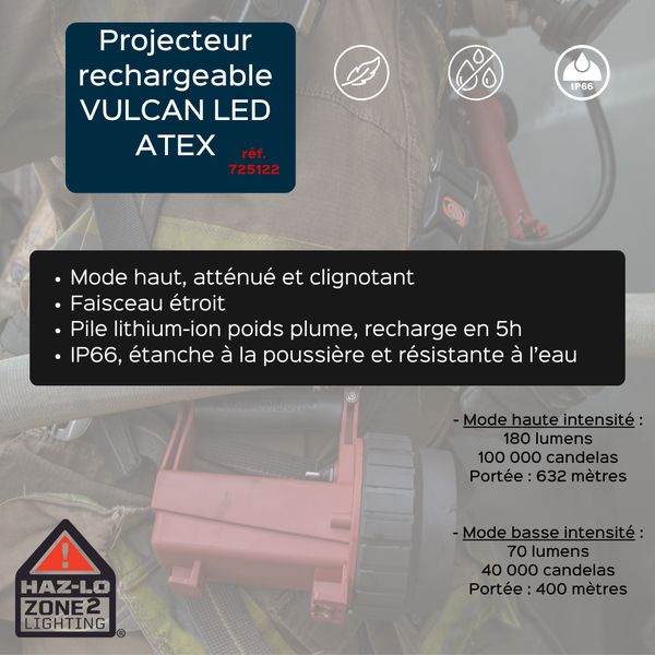 Projecteur LED portable rechargeable Atex  Vulcan