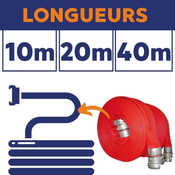 Tuyau OFE 96 - longueur 20 m avec raccords DSP 45