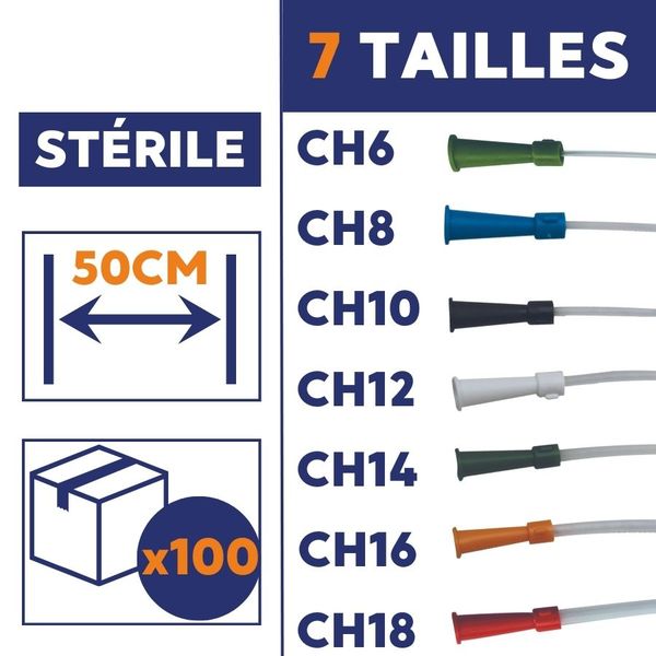 Sonde d'aspiration bronchique CH6 CH8 CH10CH12 CH14 CH16 CH18