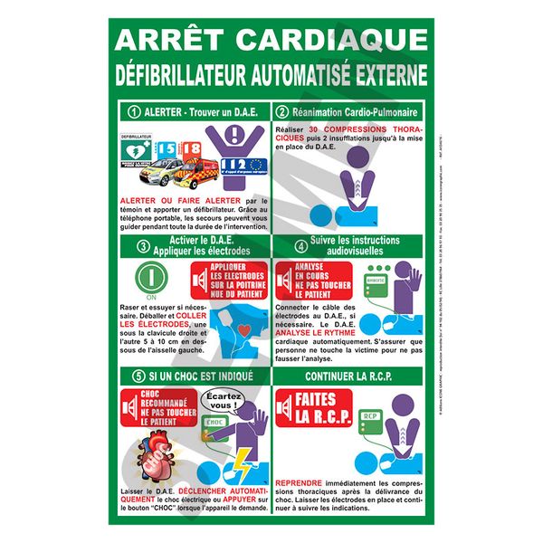 Signalétique DAE et RCP 40 x 60 cm en papier satiné