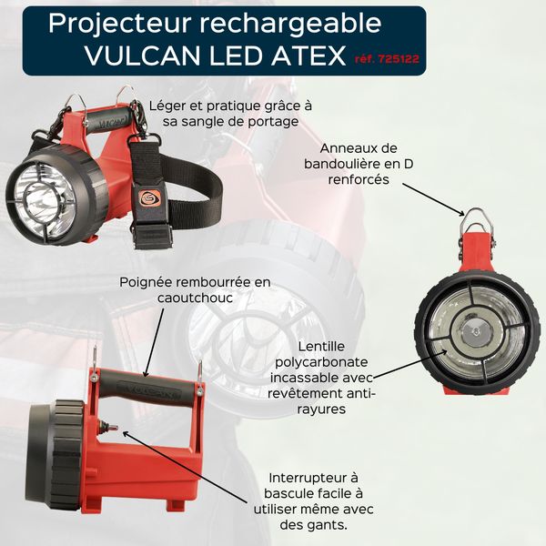 Projecteur LED portable rechargeable Atex  Vulcan