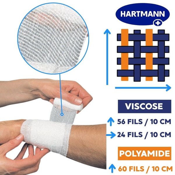hartmann composition nombre de fils viscose et polyamique