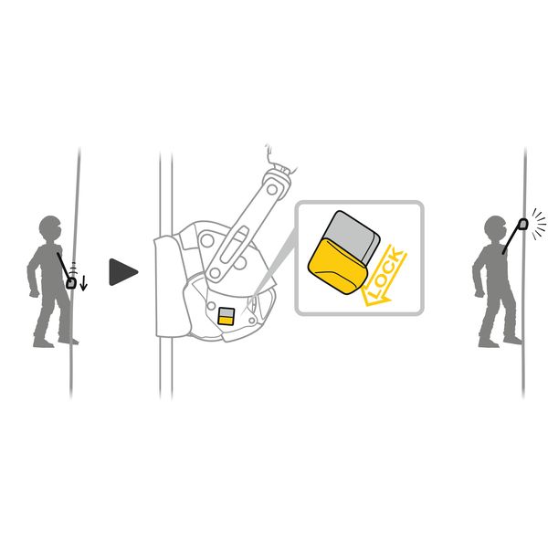 Antichute mobile ASAP LOCK