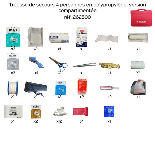 Trousse de secours 4 personnes - Polypropylène compartimentée