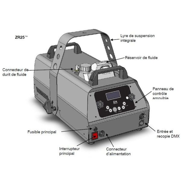 Machine à fumée 1500w JEM ZR 35 débit 800m3 par min