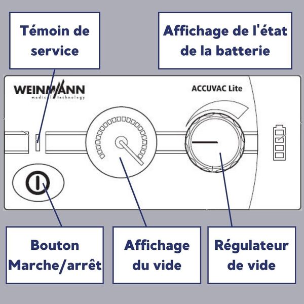 Aspirateur mucosités Accuvac Lite avec dispositif de recueil uu