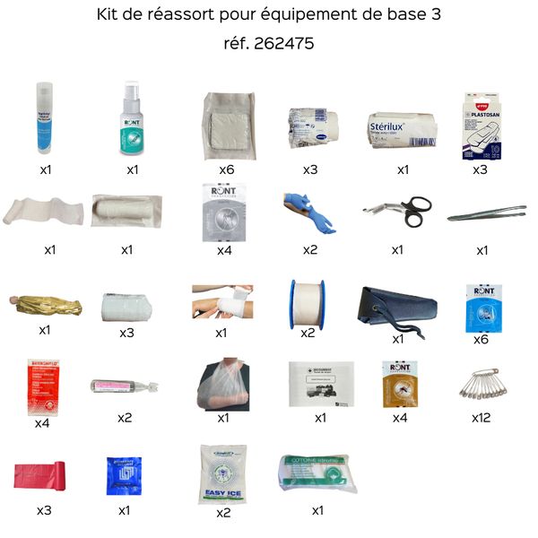 Kit de réassort pour trousse de secours 10 personnes