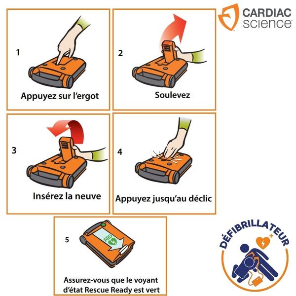 défibrillateur cardiac science 