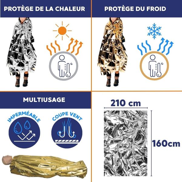 comment utiliser couverture de survie​ 
