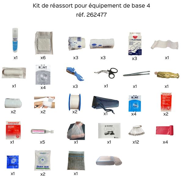 Kit de réassort pour trousse de secours Médecine du travail