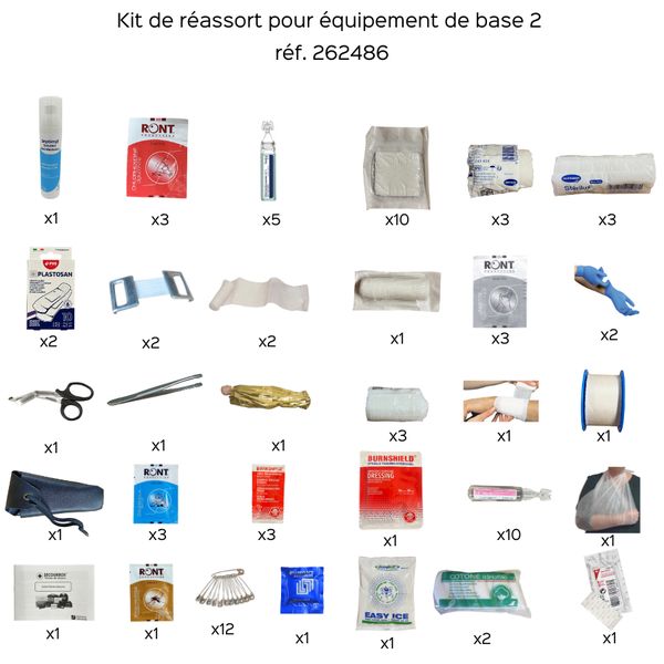 Kit de réassort pour armoire à pharmacie équipée pour 8 personnes