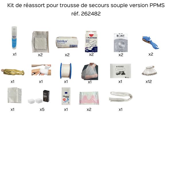 kit réassort trousse secours souple version PPMS