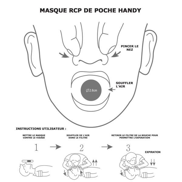 Masque bouche à bouche de poche