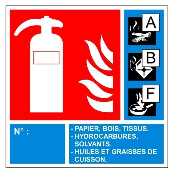 Panneau signalétique extincteur classes ABF 200x200x1mm