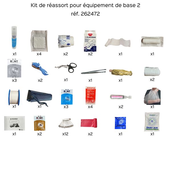 Kit de réassort pour trousse de secours 8 personnes