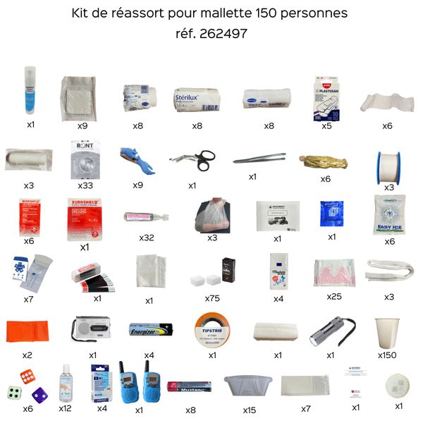 Kit de réassort pour trousse de secours PPMS 150 personnes