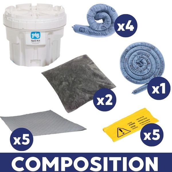 composition Kit d'intervention anti déversement absorption 46 L