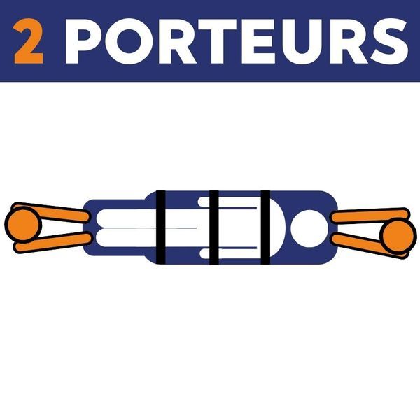 relevage 2 porteurs civiere Ferno Scoop