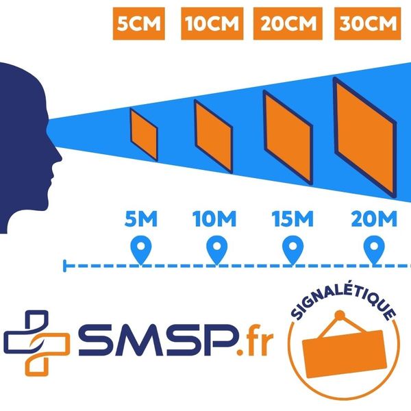 distance visibilité panneau signalétique défibrillateur  