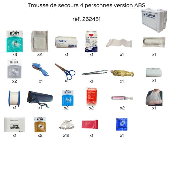 trousse secours 4 personnes