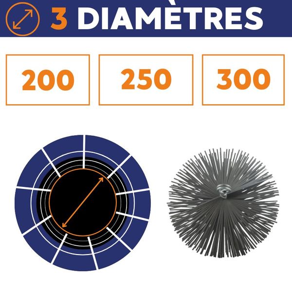 Matériel de ramonage professionnel en acier plat trempé