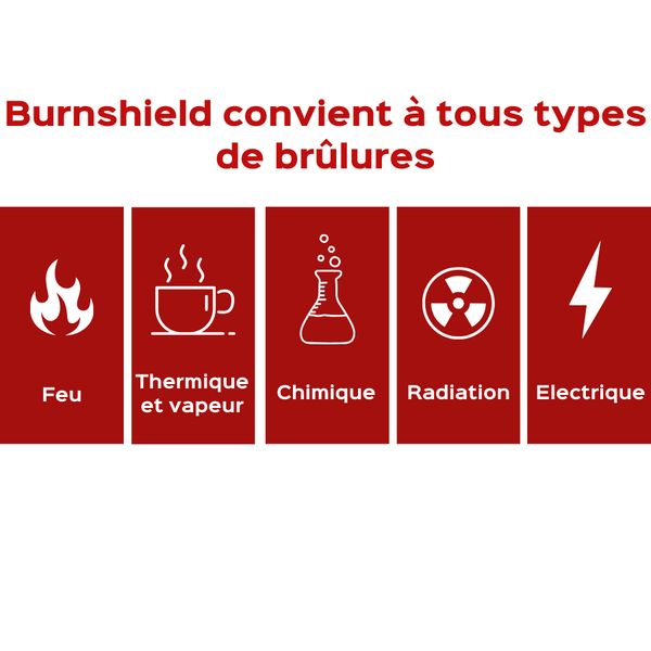 Compresse brulure Burnshield pour membre