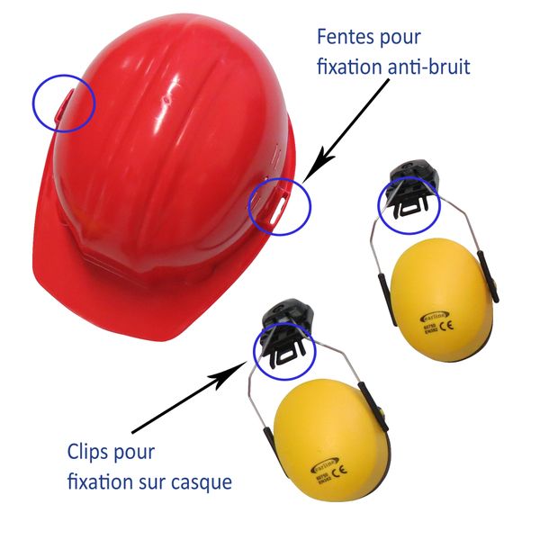 Kit casque forestier complet