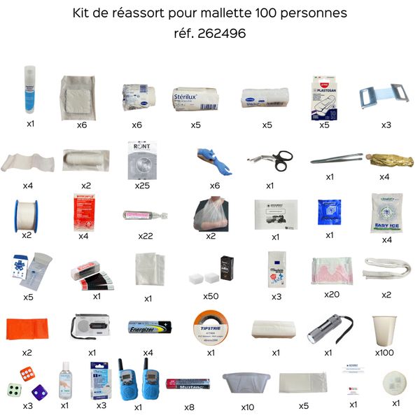 Kit de réassort pour trousse de secours PPMS 100 personnes