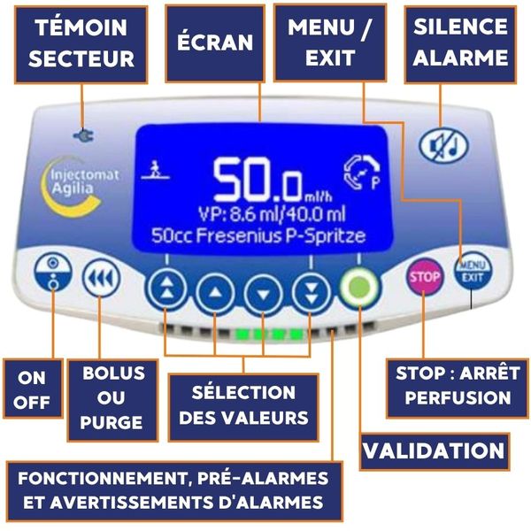 Pousse seringue électrique monovoie AGILIA SP