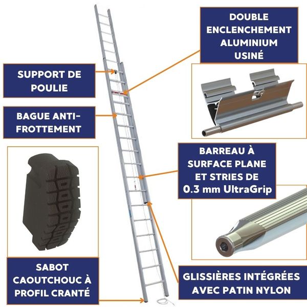 Échelle à coulisse 2 plans