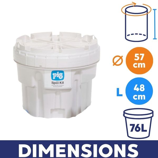 dimension fût kit d'intervention anti déversement absorption