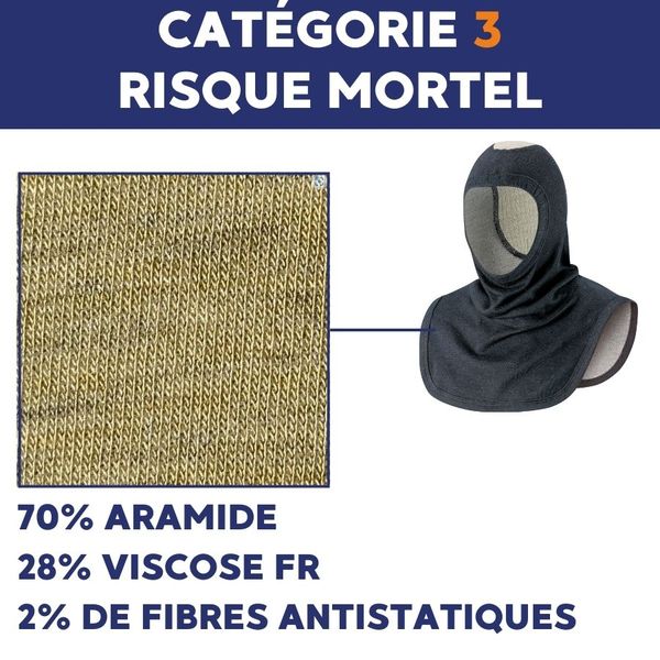 Cagoules respirantes avec ouverture simple iso 13911 - Lot de 20