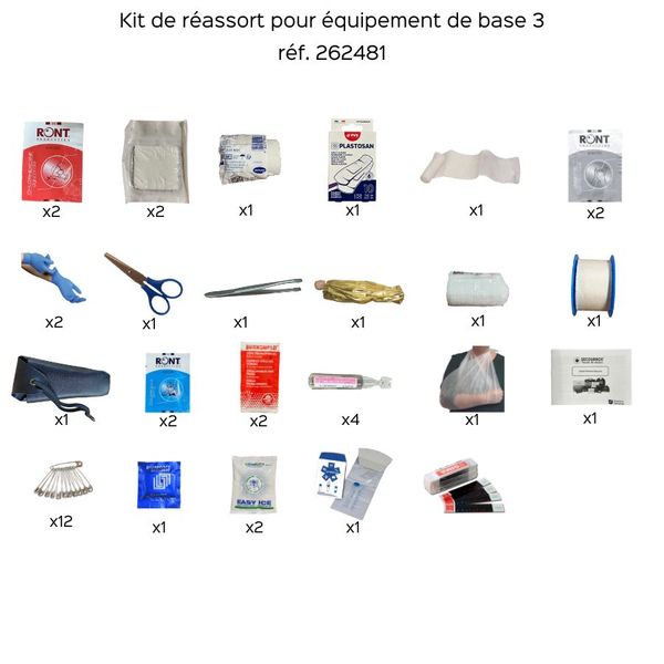 kit réassort