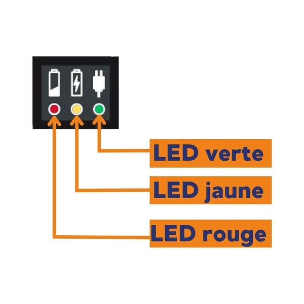 Batterie rechargeable 12V pour aspirateur de mucosités LCSU4